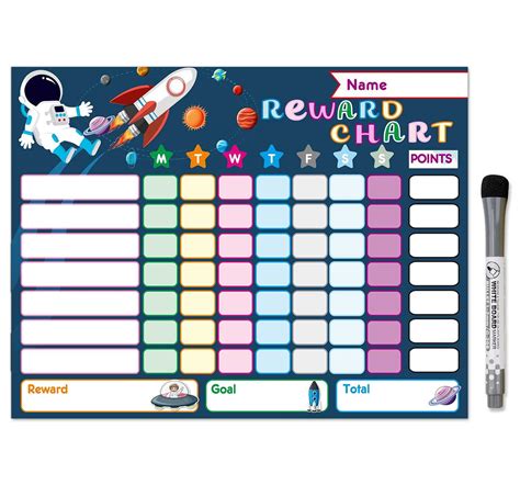 Buy Muzru Outer Space Kids Chore Chart Magnetic - Reward Chart for Kids ...