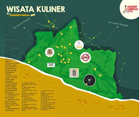 Wisata Kuliner Jogja: Wisata Kuliner Di Jogja