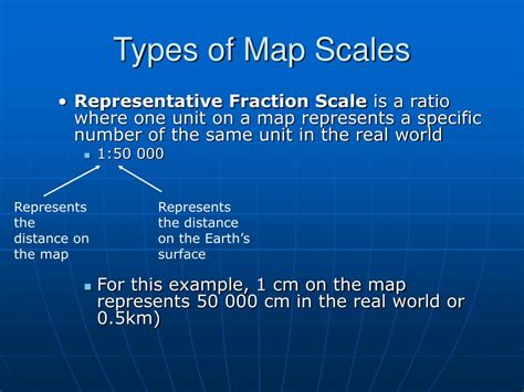 Different Types Of Map Scales