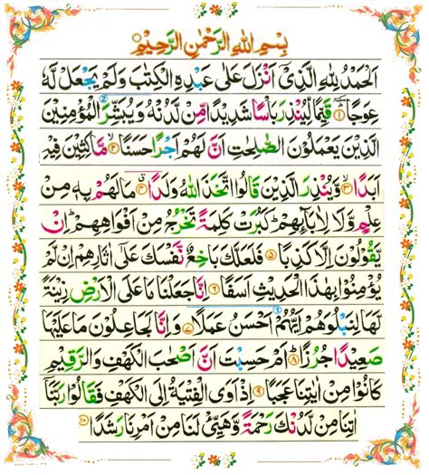 Surah Al Kahf Importance | Surah al kahf, Al kahf, Surah kahf