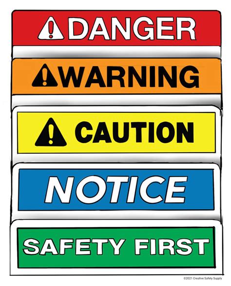 What do different colors of safety signs mean? | Creative Safety Supply