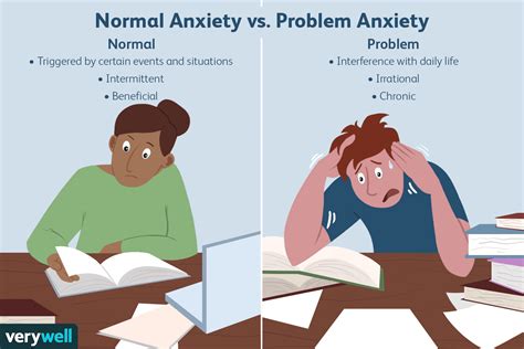 Nervous vs. Anxious: What's the Difference?