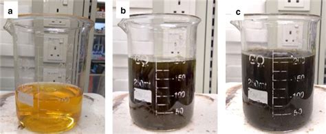 Color change of the a precursor solution (FeCl2 and FeCl3) prior ...