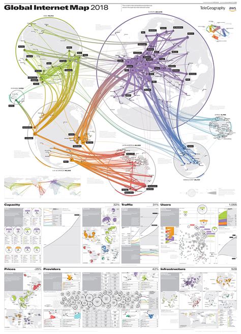 Global Internet Map