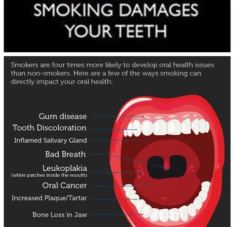 How Does Smoking Damage Teeth? | Ethicare Dental News