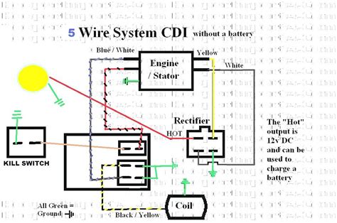 Pit Bike Wiring Diagram With Battery