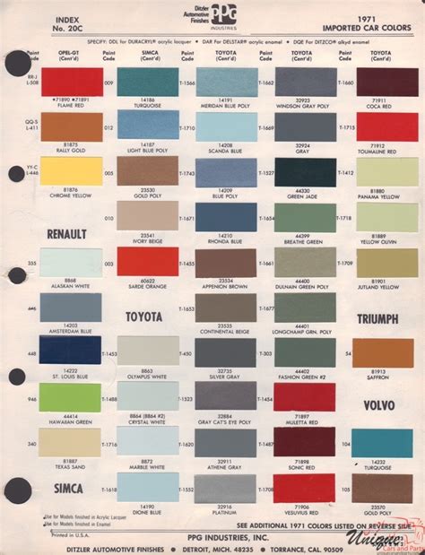 Volvo Paint Chart Color Reference