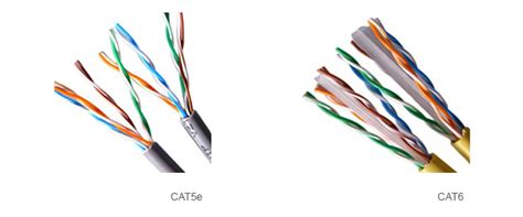 Top 16 cat 5e vs cat 6 2022