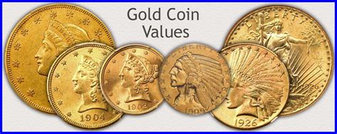 Old Coin Values | Cents to Dollars