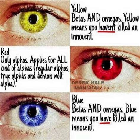 Alpha Werewolf Eyes