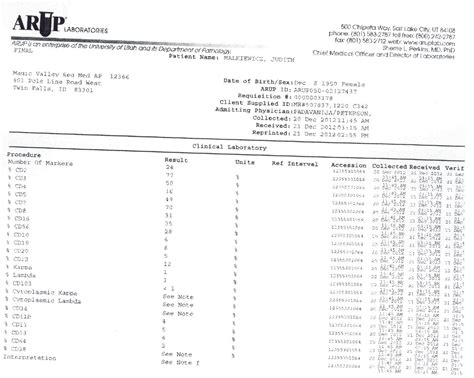 jm's Adventure with Multiple Myeloma: Bone Marrow Biopsy, SPEP, and ...