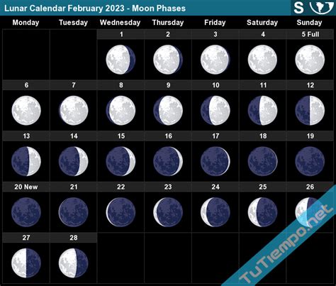 Moon Phases 2023 Calendar