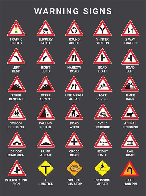 Traffic signs and their meaning | Road safety signs, Road traffic signs ...