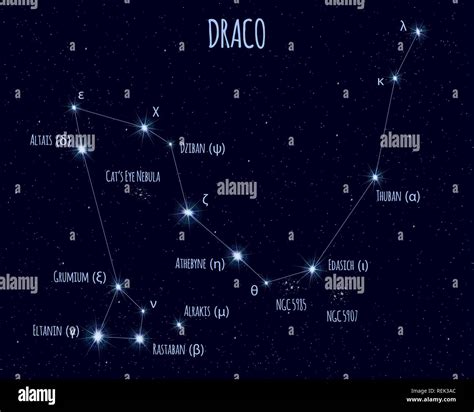 Draco constellation hi-res stock photography and images - Alamy