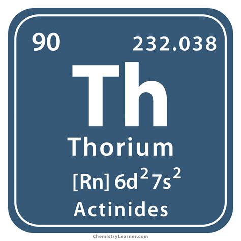 Thorium Facts, Symbol, Discovery, Properties, Uses