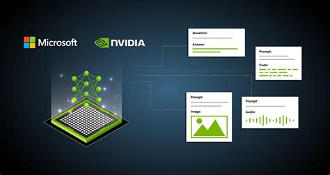 Driving Innovation for Windows PCs in Generative AI Era | NVIDIA Blog