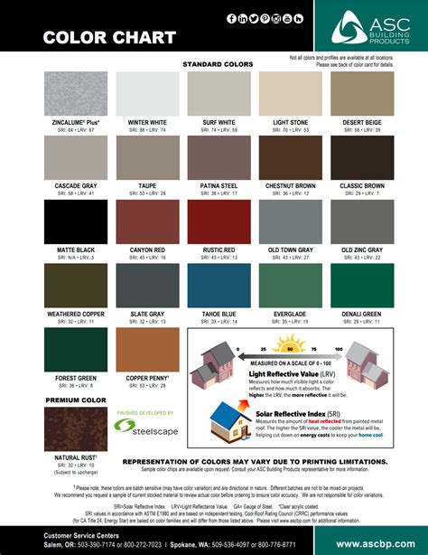 Metal Roofing Colors | ASC Building Products