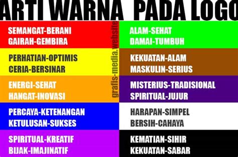 Arti Warna Hitam Pada Logo Perusahaan Ide Perpaduan Warna - Riset