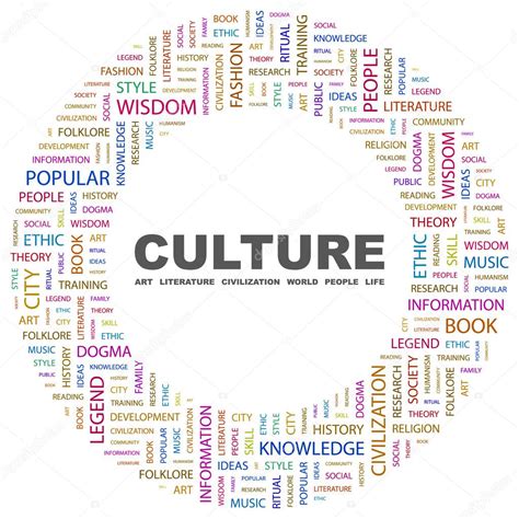 CULTURE. Word collage on white background — Stock Vector © studiom1 ...