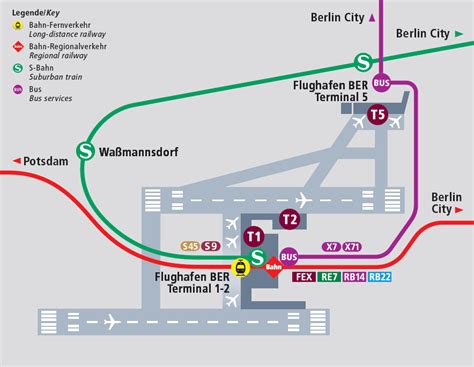 Flughafen BER | S-Bahn Berlin GmbH