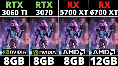 RTX 3060 TI VS RTX 3070 VS RX 5700 XT VS RX 6700 XT - TEST IN 15 GAMES ...