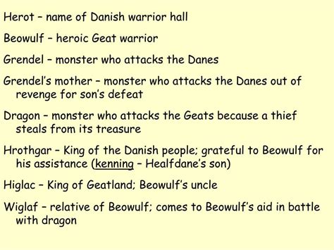 PPT - Beowulf Character List PowerPoint Presentation, free download ...