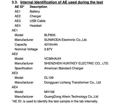 OPPO CPH2205 specifications, design revealed via FCC listing ...