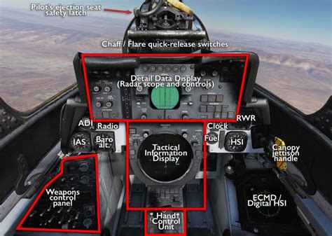 F 14 Tomcat Cockpit Pictures ~ Tomcat Cockpit F14 14d Salimbeti ...