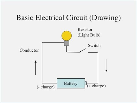 Basic Electrical Circuit: Theory, Components, Working, Diagram ...