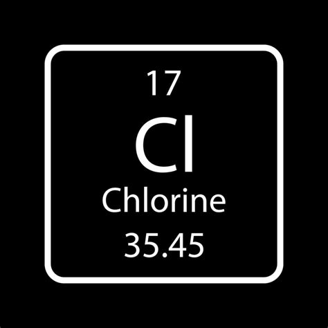 Chlorine symbol. Chemical element of the periodic table. Vector ...