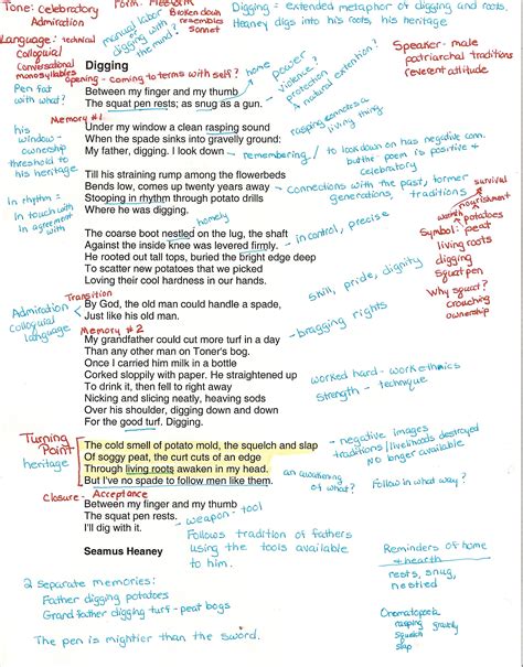 How to Annotate a Poem | Teaching literature, Teaching poetry, Teaching