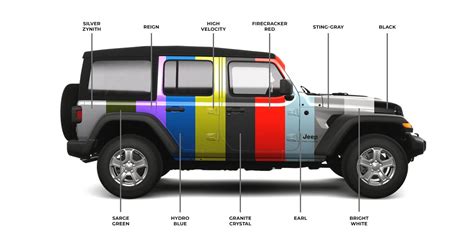 Jeep Wrangler Rubicon Dimensions