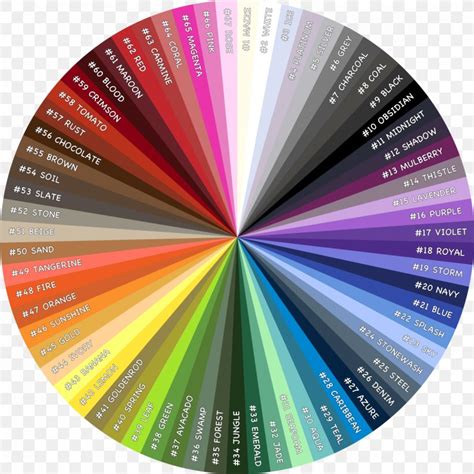 Color Wheel RGB Color Model YouTube Color Chart, PNG, 1276x1276px ...