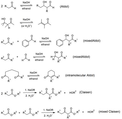 23.S: Carbonyl Condensation Reactions (Summary) - Chemistry LibreTexts