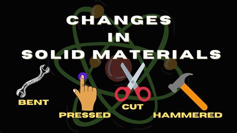 CHANGES IN SOLID MATERIALS (Science 4 Quarter 1 Week 3) Performance ...