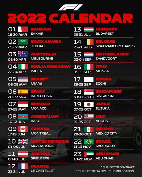 Plano Deportivo ¡La F1 de 2022 ya tiene calendario oficial!