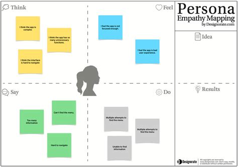 How to Use Persona Empathy Mapping in UX Research