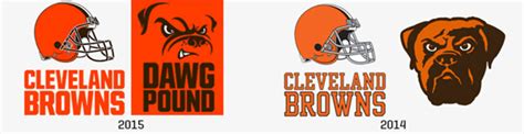 Cleveland Browns Svg Bundle, Browns Svg, Cleveland Browns Logo, Browns ...