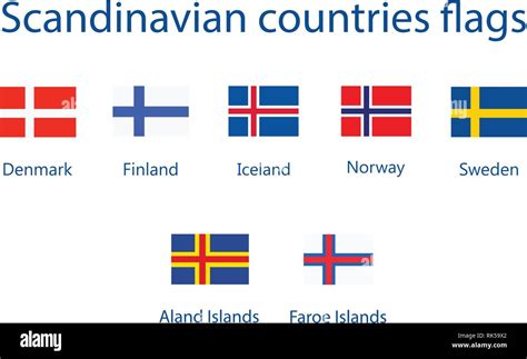 Nordic Scandinavian countries flag vector icon set, collection ...