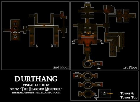 Visual Guide to Udûn