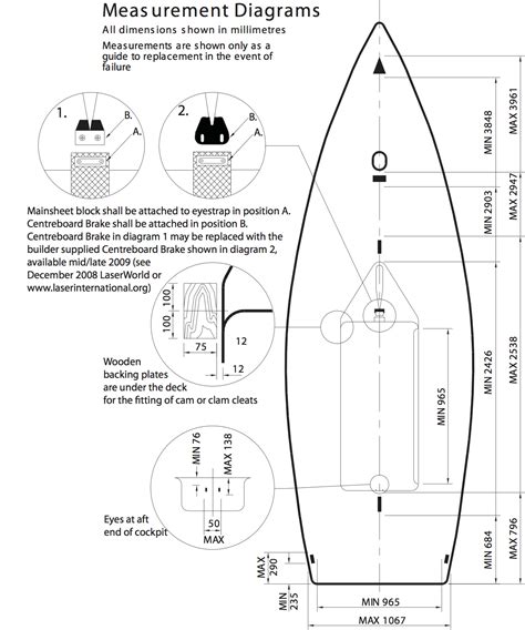 Ketch Rigging Diagram