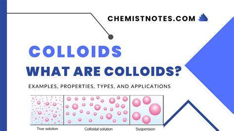 Colloids - Definition, Examples, Properties, and 10 Reliable ...