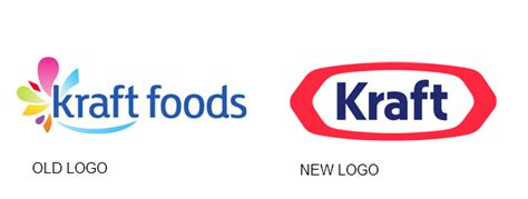 Collection of Kraft Foods Logo PNG. | PlusPNG