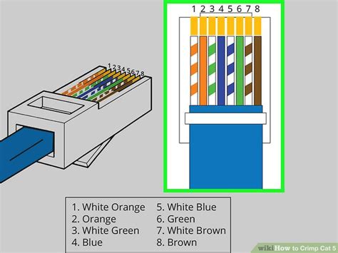 [DIAGRAM] Cat5 Crimping Diagram - MYDIAGRAM.ONLINE