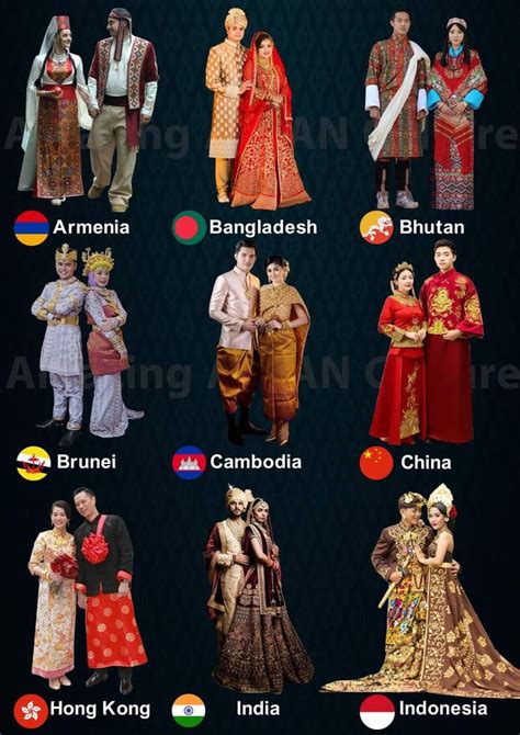 Pin by Đan Tuấn on con người, dân tộc, chủng tộc | Costumes around the ...