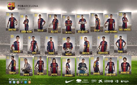 PLAYERS 2012-13-FC Barcelona Club HD Wallpaper-1920x1200 Download ...