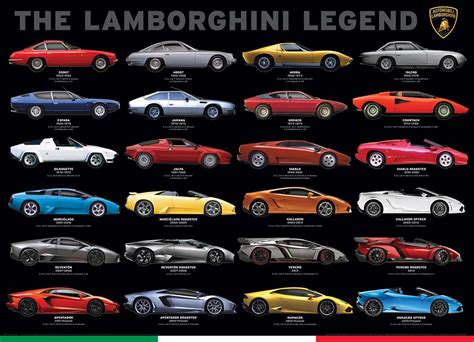 The Lamborghini Legend. 1000 piece puzzle. Finished Size: 19.25" x 26.5 ...