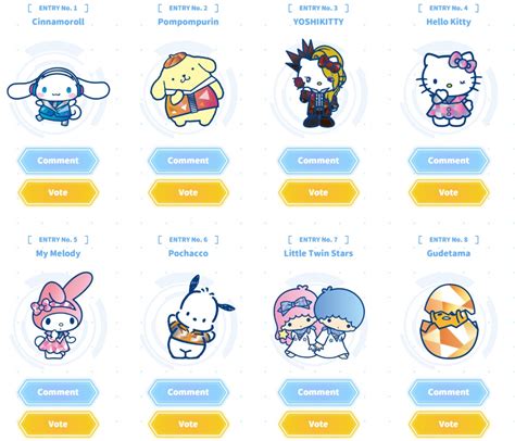 Sanrio Characters Chart