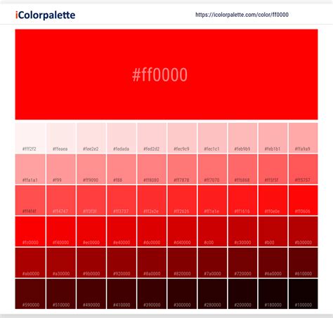 Red information | Hsl | Rgb | Pantone