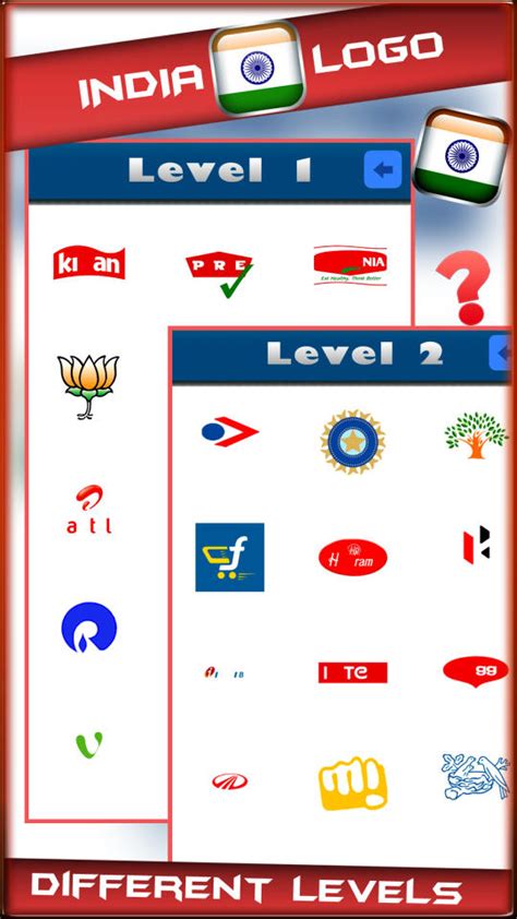 Country Logo Quiz Download and Install | Android